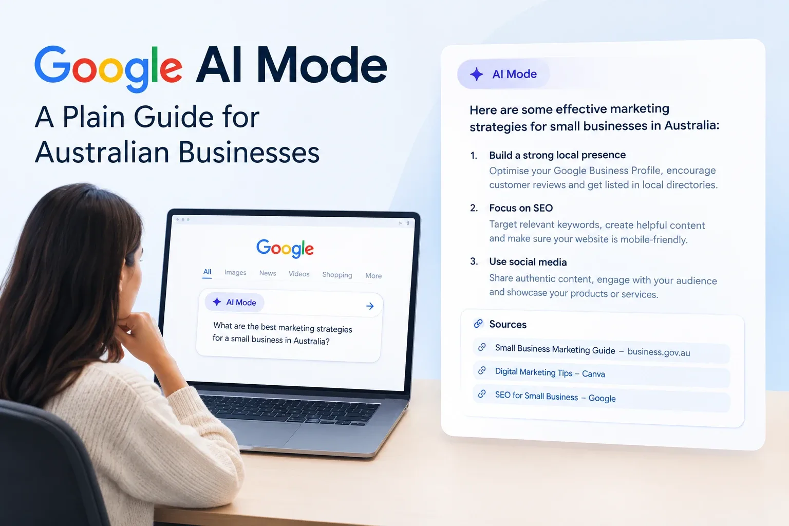 Google AI Mode: a person searching on a laptop, with an AI Mode answer and its sources shown beside it